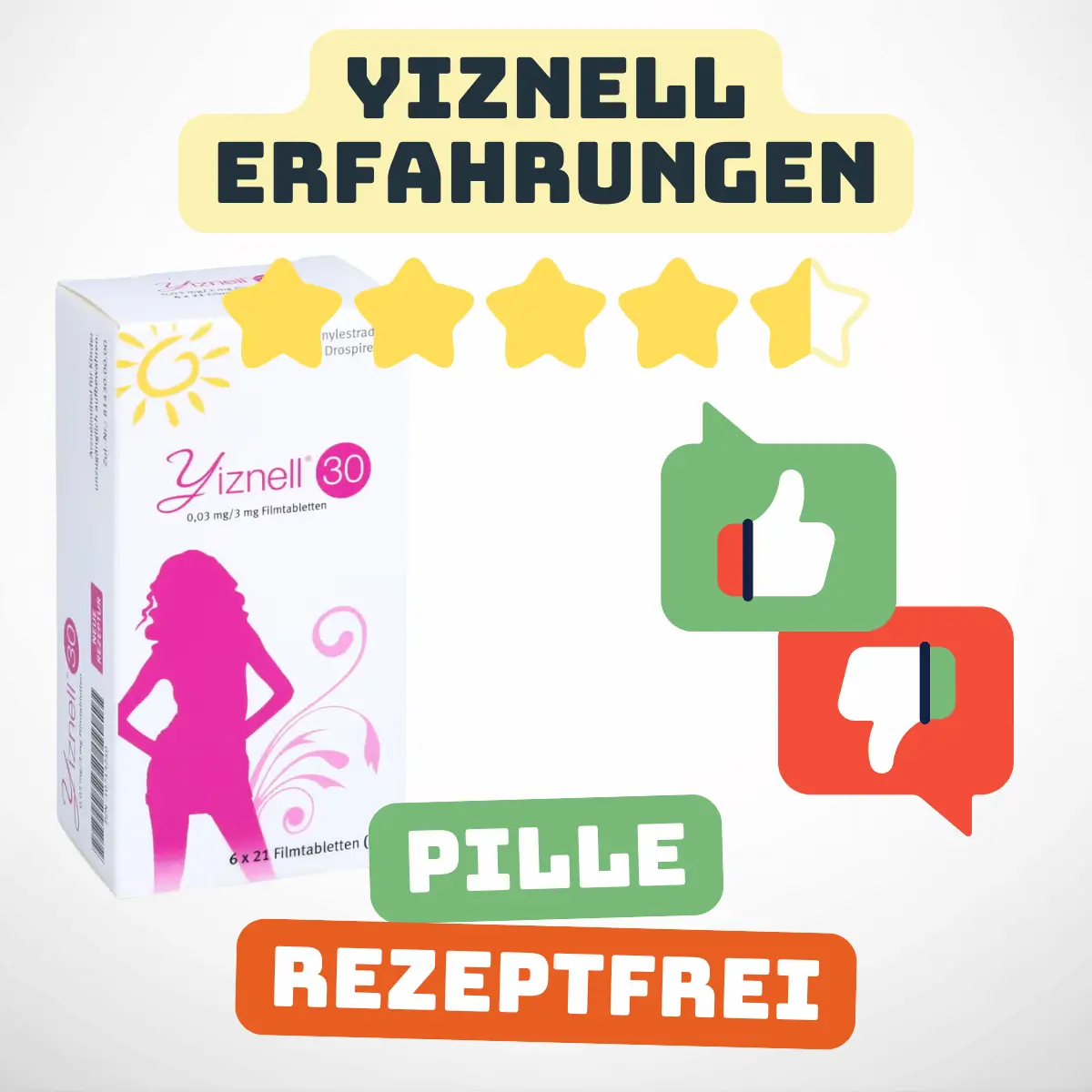 Yiznell Erfahrungen Pille Rezeptfrei