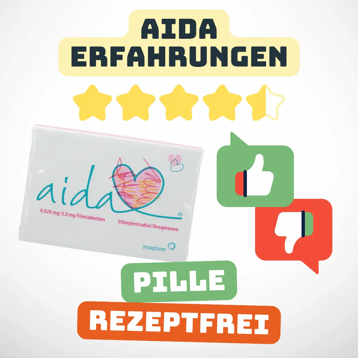 aida Erfahrungen Pille Rezeptfrei
