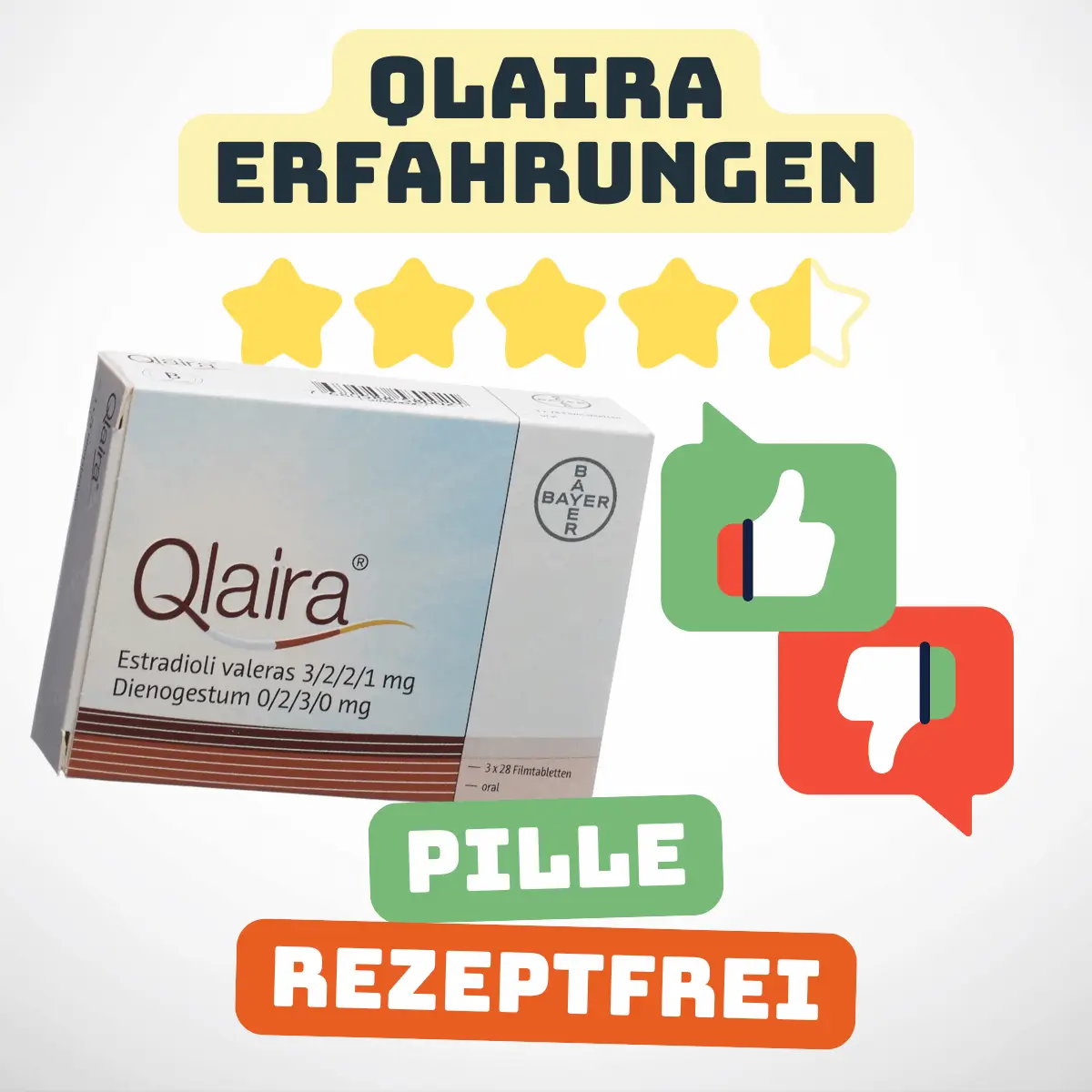 qlaira Erfahrungen Pille Rezeptfrei